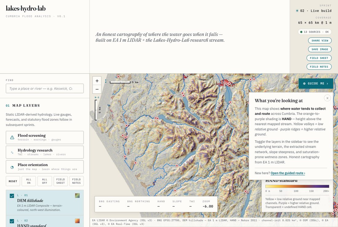 Lakes Hydro Lab — Cumbria flood analysis on EA 1m LiDAR